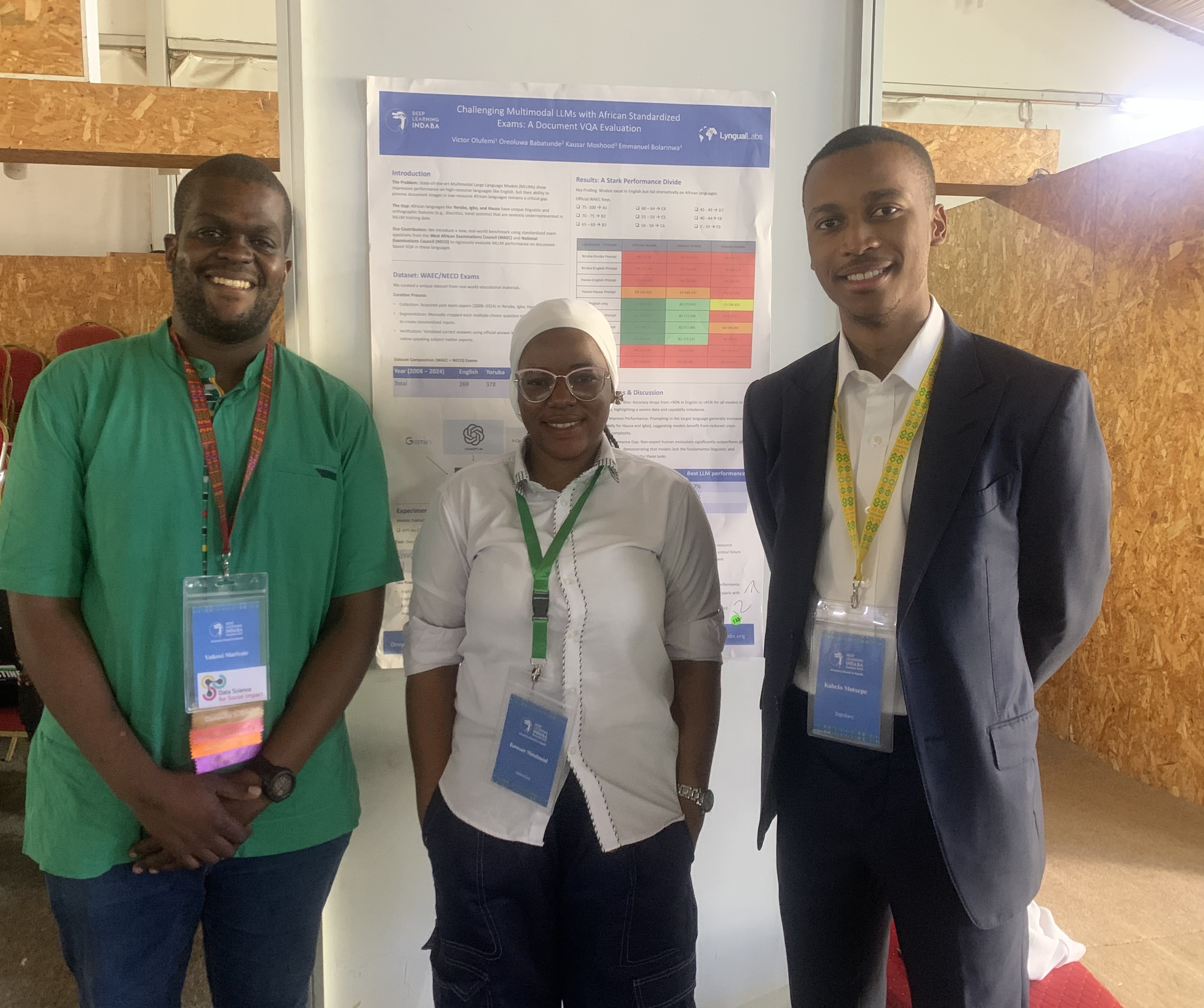 Deep Learning Indaba 2025